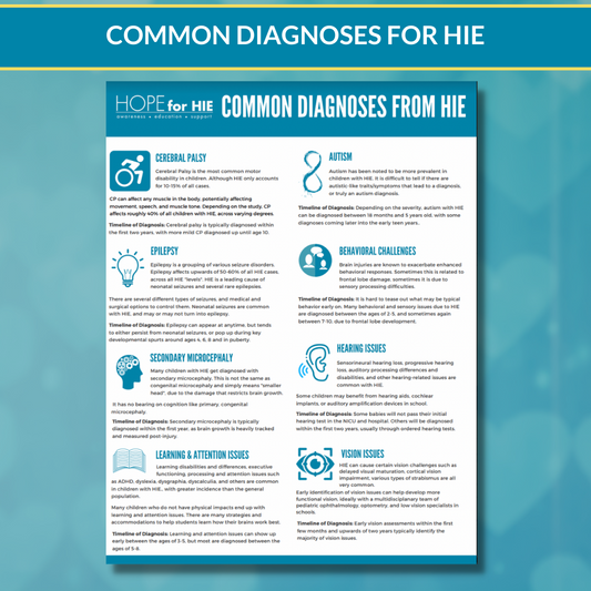 Common Diagnosis from HIE Half Sheet