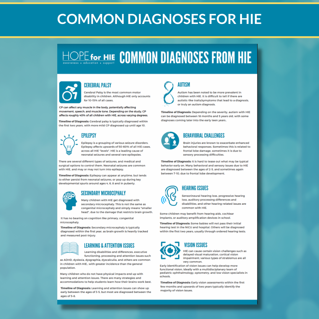 Common Diagnosis 8x11 Fact Sheet – Hope for HIE Bundled