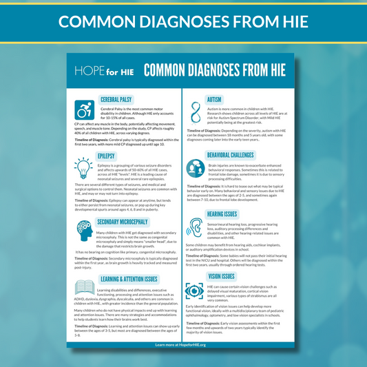 Common Diagnosis Fact Sheet - ENGLISH