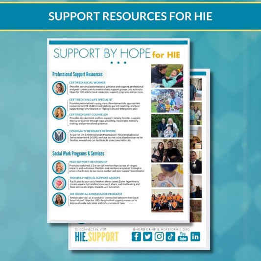 Support Resource Overview